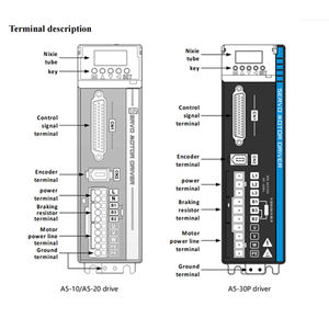 Servomotori Lichuan 80mm 1000W 220V 5.8A <span class=keywords><strong>3</strong></span>.2N.m 3000RPM 17bit Incrementale CNC Kit Servomotore con Driver 80M03230B +LC20P-1000W - Product Image 6