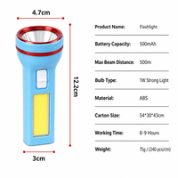 Mini lampe torche LED UV à charge rapide Type-C, alimentée par énergie solaire, avec fonction COB et détection UV des contrefaçons, 75g, idéale pour la randonnée