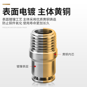 <b>Quick</b> Coupler M5 External Thread 1/2 Inch Pneumatic Metal Fast <b>Connector</b> For Air Compressor PU Tube High Pressure - Product Image 2
