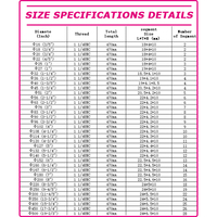 Foret diamanté LAANCI 1 1/4UNC soudé au laser, diamètre 16-500mm, longueur totale 470mm, personnalisable, utilisation humide pour murs en briques