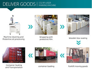 Máquina de Marcado Láser de CO2 Foster RF, <span class=keywords><strong>Marcador</strong></span> Láser para <span class=keywords><strong>Ropa</strong></span>, <span class=keywords><strong>Marcador</strong></span> Láser de Cuero de CO2, Máquina de Marcado de CO2 - Product Image 3