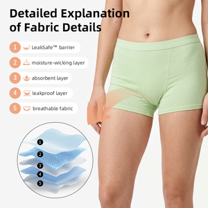 Culotte absorbante personnalisée, douce pour la peau, en modal biologique, culotte menstruelle rose pur, protection contre les <span class=keywords><strong>flux</strong></span> abondants, sous-vêtements menstruels pour femmes - Product Image 1