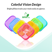 Organisateur de pilules hebdomadaire pour 7 jours avec compartiments codés par couleur pour le stockage quotidien des médicaments, design portable et compact
