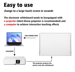 Tableau blanc interactif numérique électronique à écran tactile 20 points de 83/86/<span class=keywords><strong>96</strong></span>/106 pouces pour l'enseignement/salle de réunion Smart Interactive - Product Image 6