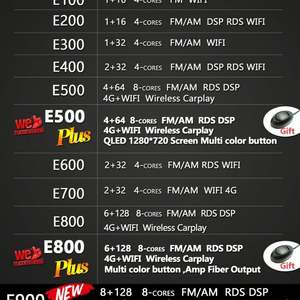 Reproductor Multimedia para Auto 2Din con Android 12 y GPS de 128GB para KIA Sorento 2011 2010 2009 2008, Autoradio, Navegación, Unidad Principal Estéreo - Product Image 2