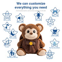 CPC Sacs d'école pour enfants Peluches Sac à dos en peluche Lapin Épaule Sac à bandoulière Singe Peluche Poupée Animal Peluche Sac à dos