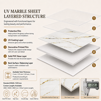 Panneau mural en PVC MORLENX en marbre blanc veiné fin UV pour projets d'aménagement intérieur haut de gamme