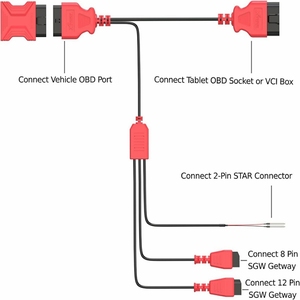 Câble de programmation OBD2 pour passerelle de sécurité FCA 12+8 SGW, compatible avec les véhicules Chrysler, Dodge, Jeep, Ram, <span class=keywords><strong>Fiat</strong></span> à partir de 2018, compatible avec les scanners XTOOL D7 D8 - Product Image 2