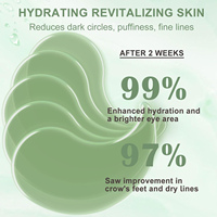 Coussinets de gel pour les yeux de marque privée pour les poches ridules Patch hydrogel rafraîchissant Matcha Patch coréen pour masque sous les yeux