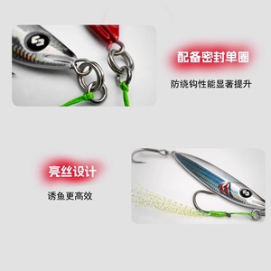 เหยื่อปลอมโลหะ Changhe รุ่น Jig Lure หางโค้งรูปทรงมังกร สำหรับตกปลาแบสในน้ำจืด ตีไกล ประสิทธิภาพสูง - Product Image 1