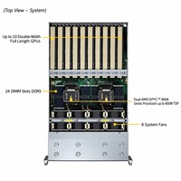 Serveur GPU Supermicro AS-4125GS-TNRT2 4U, double processeur AMD EPYC 9005, 10 GPU PCIe 5.0, DDR5, IA, apprentissage profond, HPC, serveur de centre de données