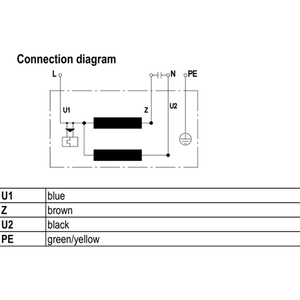 Ventiladores Axiales ebmpapst A4E400-AP02-02 de 400 mm, 240 W, 230 V CA, Ventiladores Eléctricos, Ventiladores para Aire Acondicionado, Ventiladores de Refrigeración Axiales, Ventiladores para Enfriadores - Product Image 4