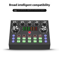 Microphone de bloguer BM800 à succès avec rotation à 360° °   Support réglable, ensemble de carte son LED V8S pour KTV, diffusion en direct, diffusion télévisée