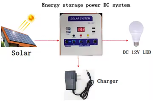 Station UPS portable monophasée à alimentation solaire MPPT pour ordinateur domestique, stockage d'énergie, <span class=keywords><strong>batterie</strong></span> <span class=keywords><strong>externe</strong></span> - Product Image 4