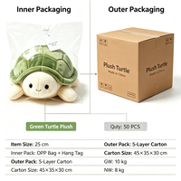 Peluche tortue marine kawaii certifiée AS/NZS ISO8124 EN71 pour enfants, cadeau et décoration d'intérieur