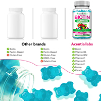 Gummies Biotine Haute Puissance Faibles en Calories pour une Alimentation Saine Cheveux Ongles Peau
