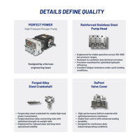 Pompa Plunger Tekanan Tinggi Listrik Stainless Steel 138L/mnt Laju Alir Tinggi 100bar OEM 27.6KW Pembersih Jet Air Otomatis untuk Mobil