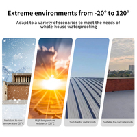 Acryl-Dachbeschichtung 5 Gallonen & 100% Silikon Wasserdicht Umweltfreundlich für Hochtemperaturklimazonen Bauanwendungen