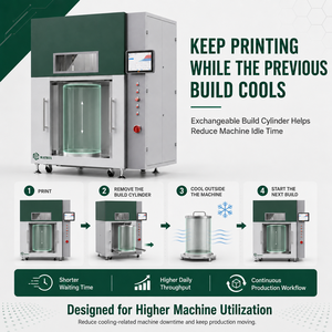 Impresora 3D SLS de Gran Tamaño para Servicios de Impresión 3D y Fábricas de Fabricación Aditiva, Gran Volumen de Impresión, Admite 440 x 440 - Product Image 5