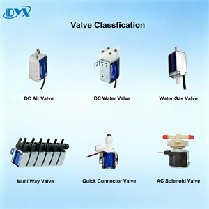 Válvula de Aire Unidireccional de 3 Voltios, Equipo de Investigación Científica, Válvula de Seguridad Unidireccional de Respuesta Rápida - Product Image 4
