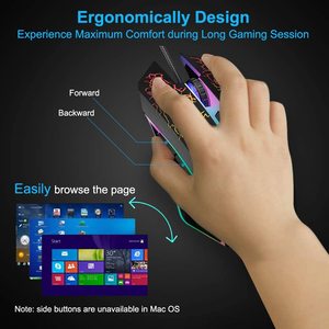 Chuột Quang Chơi Game Crazing Nhiều Màu Có Đèn <span class=keywords><strong>LED</strong></span> 6D - Product Image 5