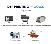 Nouveau prix bas, imprimante DTF semi-automatique Fourstar TS-602L à 9 couleurs, 60 cm, machine à imprimer sur t-shirt DTG avec deux têtes d'impression Epson, encre pigmentée
