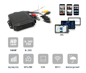 Citops nhà máy contados pasajeros mdvr LTE 3G Wifi GPRS GPS Tracker điện thoại di động DVR thời gian thực giám sát SSD 1080P mdvr - Product Image 4