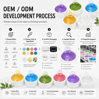 Masque pour les yeux en hydrogel personnalisé, patchs pour les yeux multicolores à étiquette privée avec acide hyaluronique, collagène, peptides, niacinamide, soin à l'aloe vera