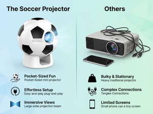 Soccer Ball <b>Projector</b> HD Portable Home Theater English System DLP Style Soccer ball theater <b>projector</b> - Product Image 4