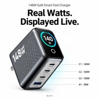 Chargeur GaN3 148W avec affichage numérique intelligent, 4 ports USB-C PD pour ordinateur portable, téléphone, tablette, certifié CE FCC RoHS