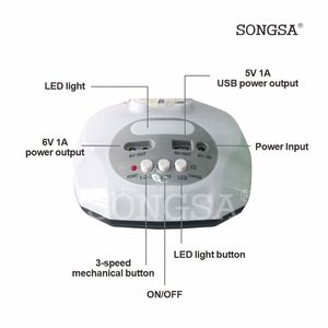 Factory Direct Wholesale Portable 12 Inch Rechargeable Charging Supported for <b>Outdoor</b> & Home Use 3 Speed Solar Powered <b>Table</b> Fan - Product Image 3