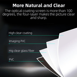 Yinzam Manual Wall Mounted <strong>Projector</strong> Screen for All Kinds LED Laser <strong>Projector</strong> Multiple Sizes <strong>with</strong> 72 Inch <strong>3D</strong> Cinema Screen - Product Image 3