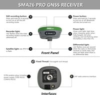 Penerima GPS GNSS SMA26 Plus RTK Bersertifikasi NOAA RoverBase Collector dengan Perangkat Lunak Akurasi 1cm 1408 Saluran Jangkauan UHF Maks 10KM
