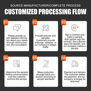 Tùy chỉnh màu đen giá rẻ PC ATX Máy tính công nghiệp tủ máy chủ Rack mount <span class=keywords><strong>2</strong></span>.5u cho trung tâm dữ liệu kim loại điện tử khung gầm Thùng - Product Image 6