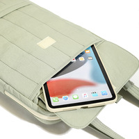 Nouveau Sac Fourre-tout Épaule Multi-usages en Nylon Imperméable à Deux Bretelles 2025, Protection Ordinateur Portable, Fermeture Éclair, pour Femme