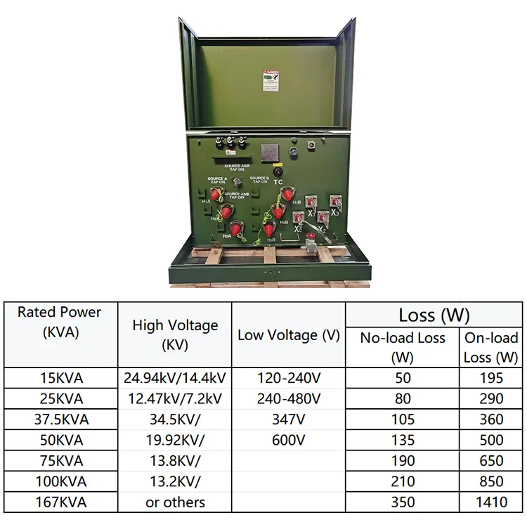 ZGS 10/15/25/50kva 7.2kv~34.5kv/120~600v نوع الزيت منصبة أحادية الطور التوزيع كهربائي المحول تكلفة السعر