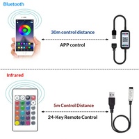 Kit de barres lumineuses LED 5050 pour éclairage d'ambiance TV, avec alimentation USB 5V basse tension, étanche, époxy, et télécommande RGB.