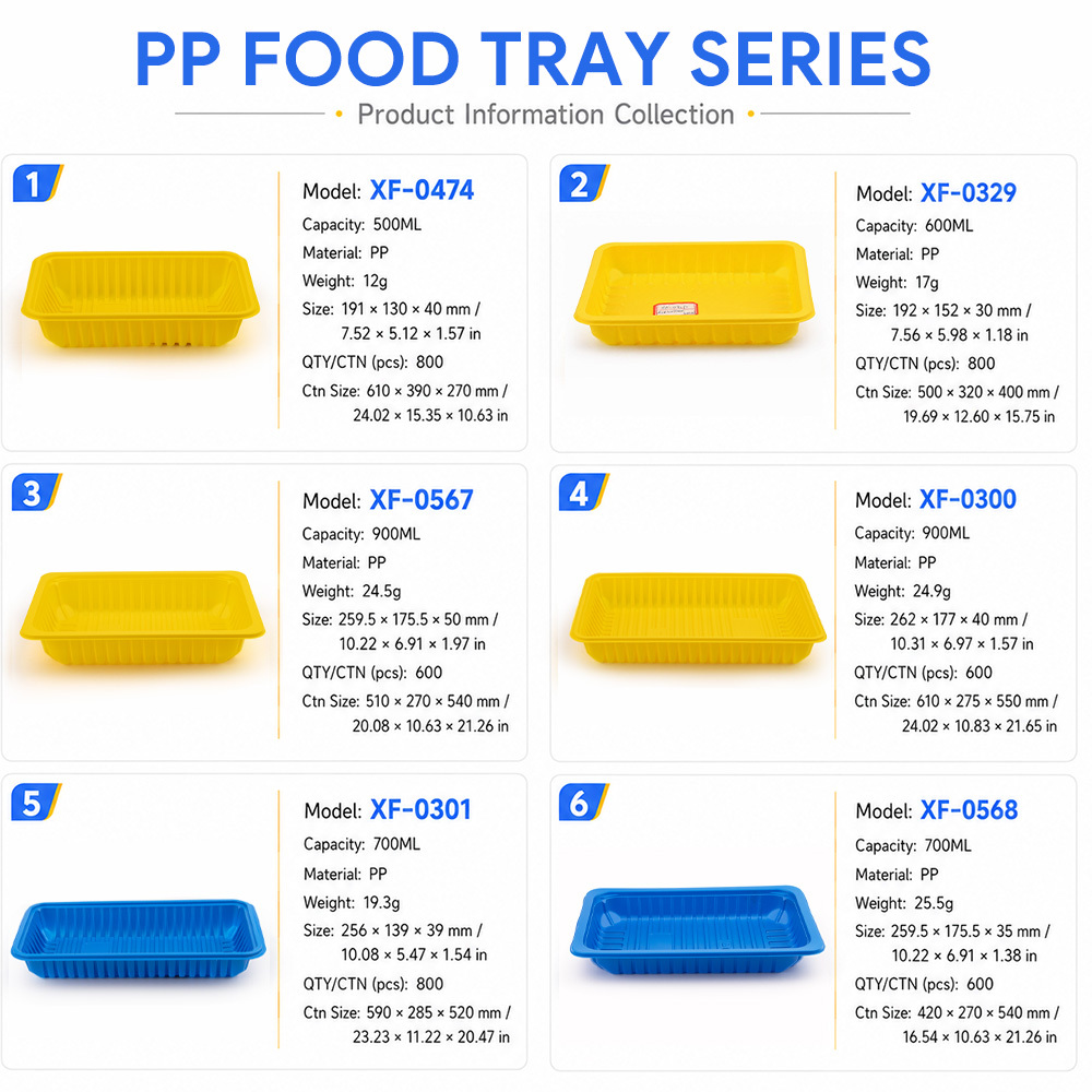 Blue/Yellow
