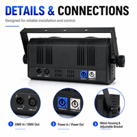 Luces de Proyección LED COB 2x100W RGB con Anillo de Apertura, Alcance de 30M, IP20, DMX512 16CH, Efectos Wash/Strobe/Auxiliar para Conciertos, Teatro, Bodas, DJ