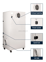 Evacuador de Humo Portátil para Láser de CO2/Evacuador de Humo para Máquina Láser