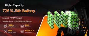 มอเตอร์ไซค์ไฟฟ้า ZEDOS กำลังสูง 15000 วัตต์ ยางอ้วนขนาด 19 นิ้ว/16 นิ้ว แบตเตอรี่ 72V 31.5AH ระยะทางไกล 110 กม./ชม. กันน้ำระดับ IPX6 - Product Image 4