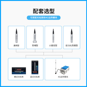 PCM260H Submersible Level Transmitter 4-20mA Water Level Sensor For Liquid Measurement - Product Image 2