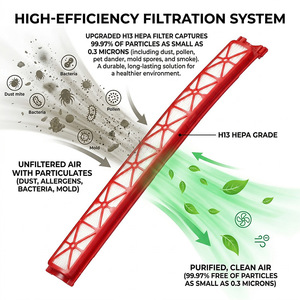 <span class=keywords><strong>Filtre</strong></span> de remplacement pour aspirateur compatible avec <span class=keywords><strong>Dyson</strong></span> PencilVac Fluffycones SV50 FC AM, <span class=keywords><strong>filtre</strong></span> à poussière haute efficacité, pièces de rechange - Product Image 5