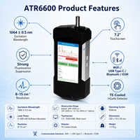 Analyseur Raman portable ATR6600 1064 nm pour la recherche scientifique, spectromètre de haute précision