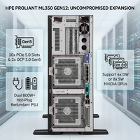 Serveur tour HPE ProLiant Compute ML350 Gen12 neuf, double processeur Intel Xeon Scalable, DDR5, serveur tour pour l'apprentissage profond et l'IA avec GPU