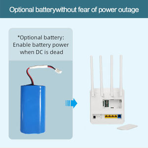 โมเด็ม C521 4G มินิ CPE โฮมไวไฟเราเตอร์ 4000mAh 4G ซิม ไวไฟไร้สาย พร้อมช่องใส่ซิมการ์ด โมเด็มไวไฟ - Product Image 4