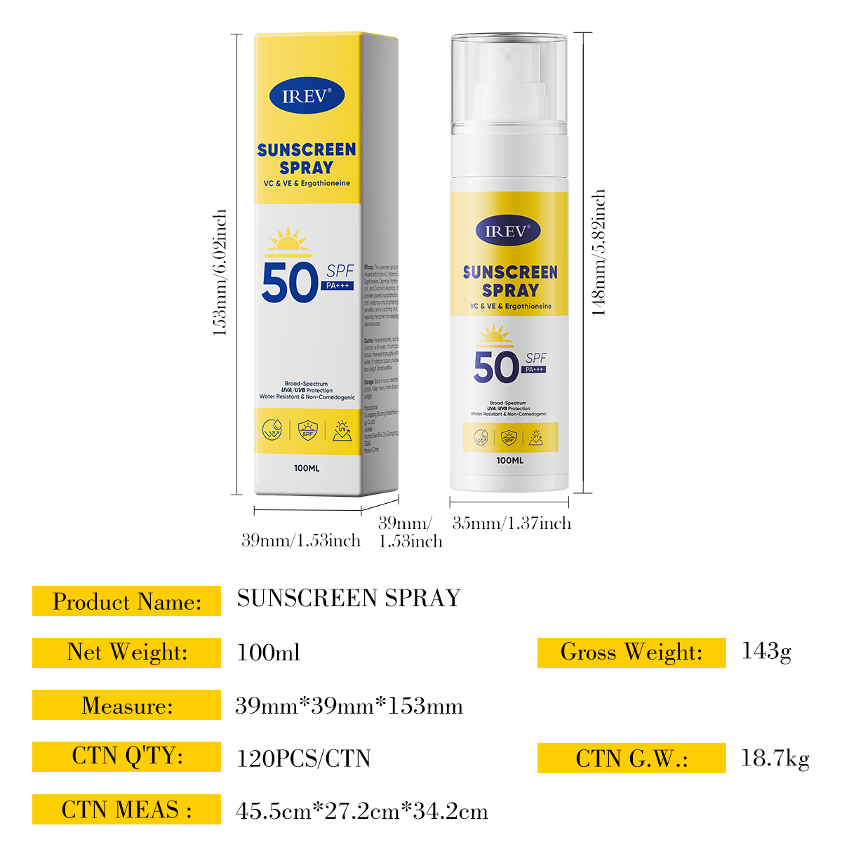 SPF50