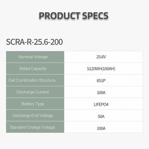Sistema de Almacenamiento de Energía Solar Apilable de 15 kWh, Batería de Litio Modular para Paneles Solares Fotovoltaicos Domésticos - Product Image 3