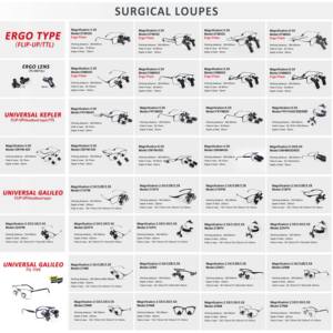 אור חזק 15w רפואי נייד בדיקה פנס ראש כירורגי זול דנטלי הוביל אור ראש אור עבור לולאה כירורגית - Product Image 6