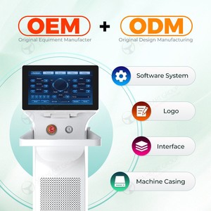 Machine <span class=keywords><strong>laser</strong></span> fractionnaire co2 ablative à prix d'usine de haute qualité pour équipement de salon de beauté - Product Image 6